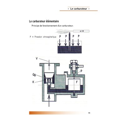 Mise au point d'un moteur essence