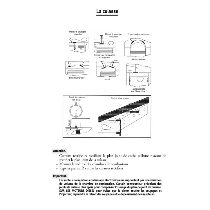 Technologie d'un moteur 4 Temps