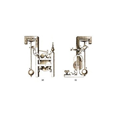 Histoire de l'Horlogerie