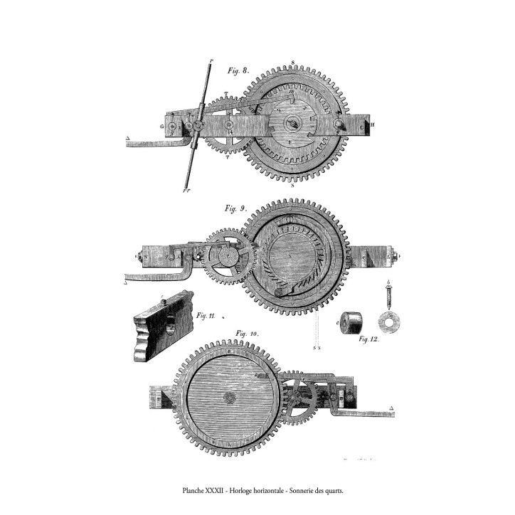 Histoire de l'Horlogerie Histoire de l'Horlogerie