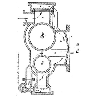 ABC du Chauffeur (L')
