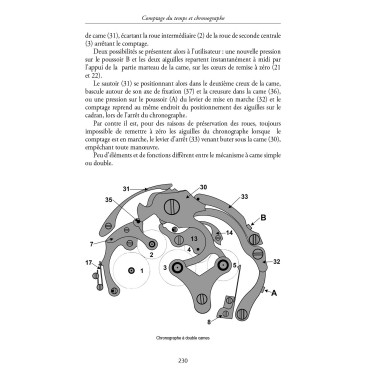 Comptage du temps et Chronographe