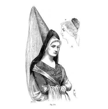 Dictionnaire raisonné du mobilier français : vêtements et costumes