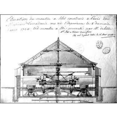 Henri PITOT