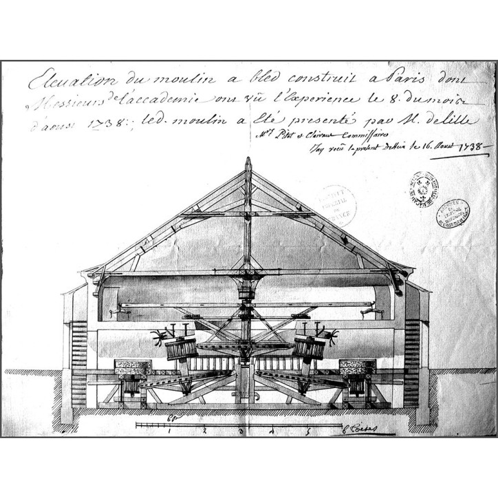 Henri PITOT
