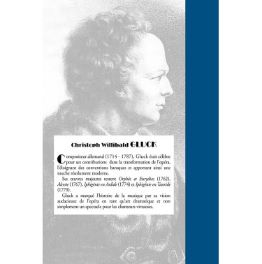 Christoph GLUCK