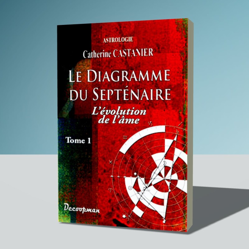 Le diagramme du septénaire - I