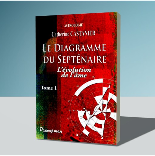 Le diagramme du septénaire - I