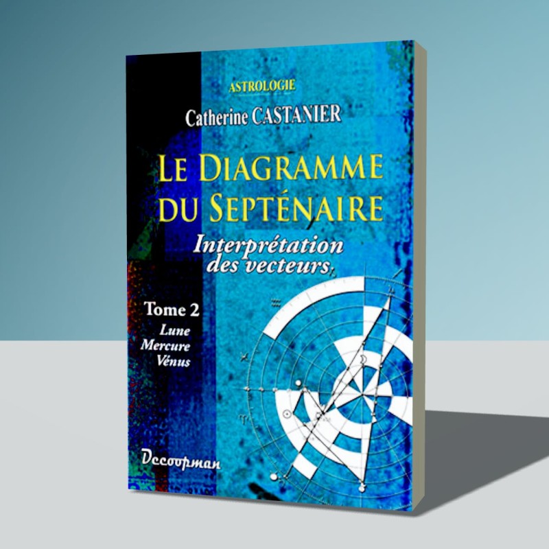 Le diagramme du septénaire - II