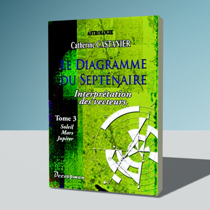 Le diagramme du septénaire - III