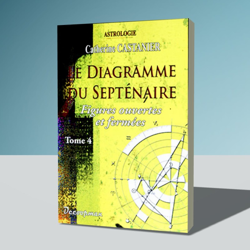 Le diagramme du septénaire - IV