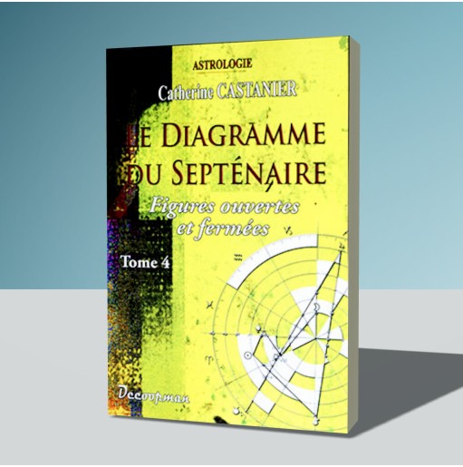 Le diagramme du septénaire - IV
