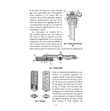 Pistolets automatiques