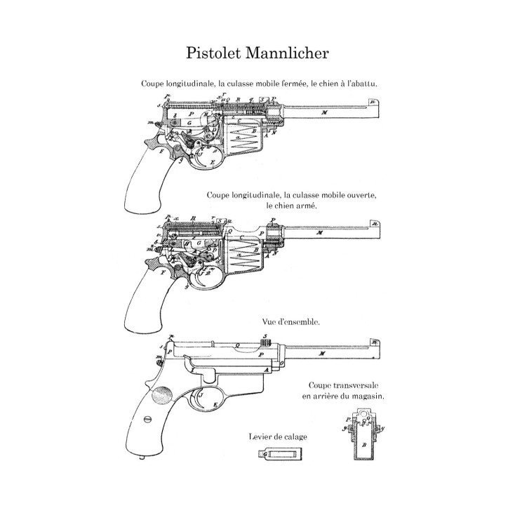 Pistolets automatiques Pistolets automatiques
