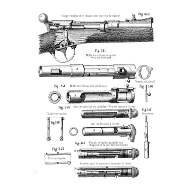 L'armement et le tir de l'Infanterie