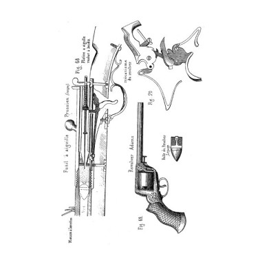 Aperçu historique des armes à feu