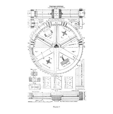 Engrenages & Transmissions