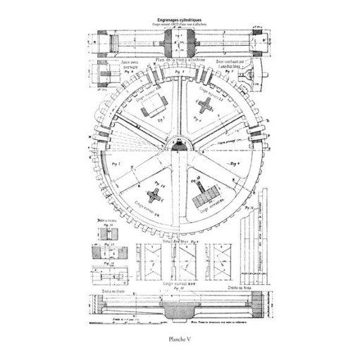 Engrenages & Transmissions