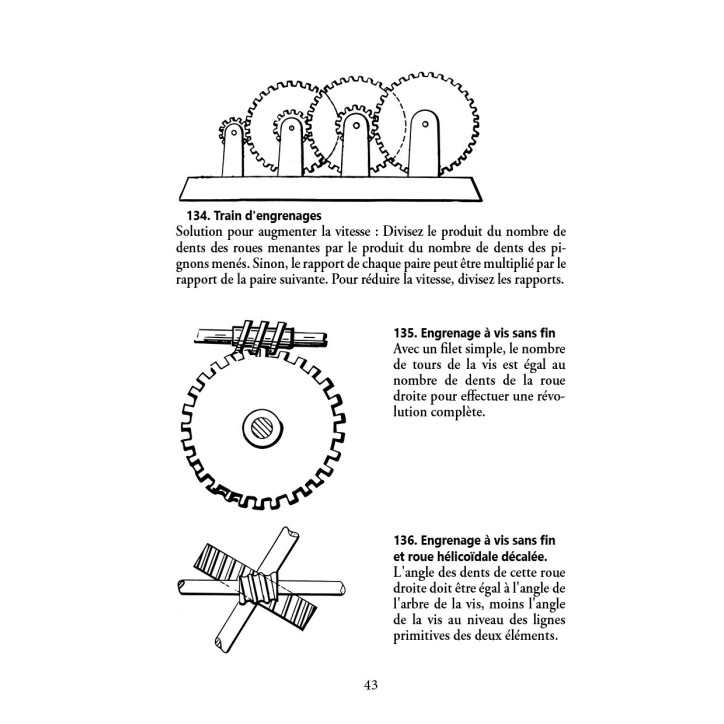 Transmission de la puissance