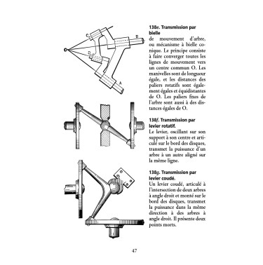 Transmission de la puissance