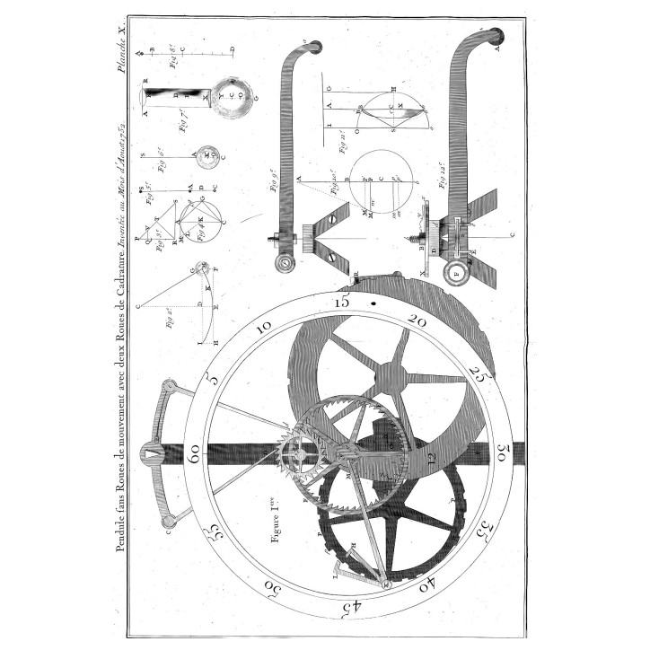 Traité d'Horlogerie