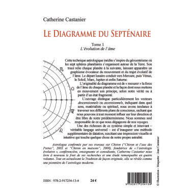 Le diagramme du septénaire - I