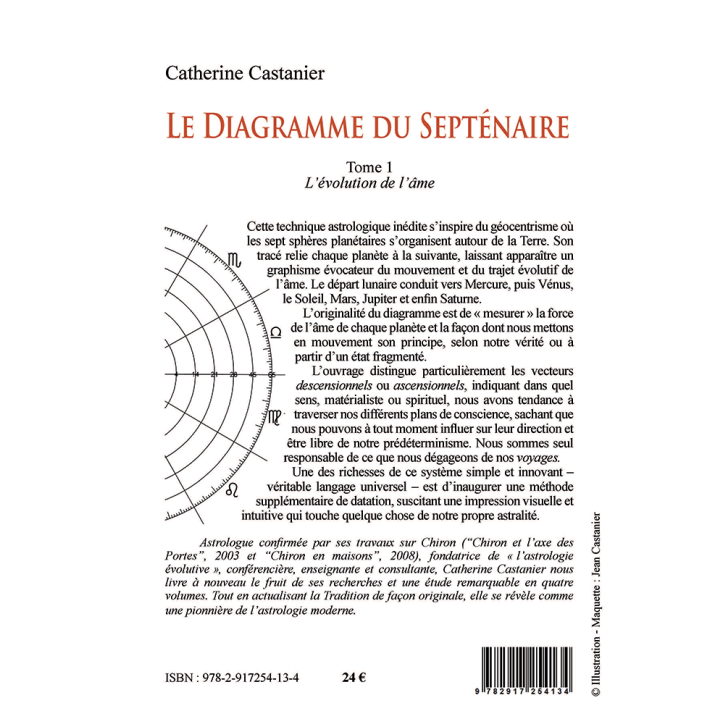 Le diagramme du septénaire - I