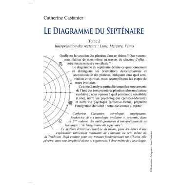 Le diagramme du septénaire - II