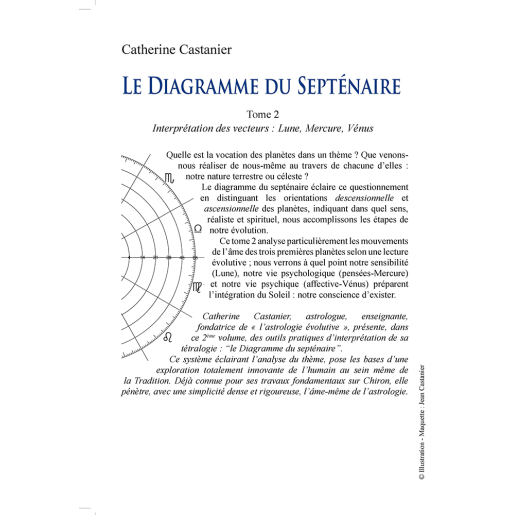 Le diagramme du septénaire - II