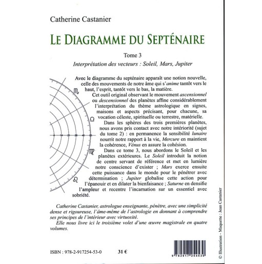 Le diagramme du septénaire - III