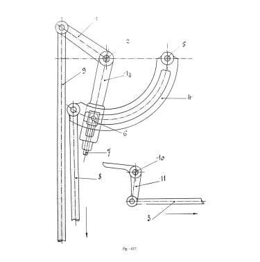 Les mécanismes des machines