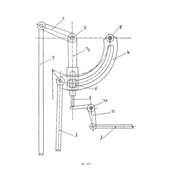Les mécanismes des machines