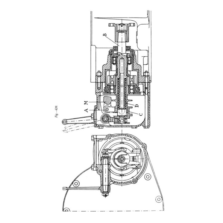 Les mécanismes des machines