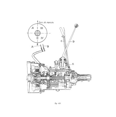 Les mécanismes des machines