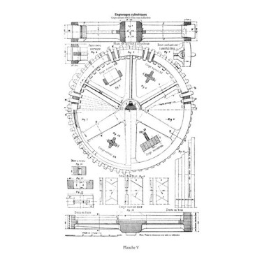 Engrenages & Transmissions